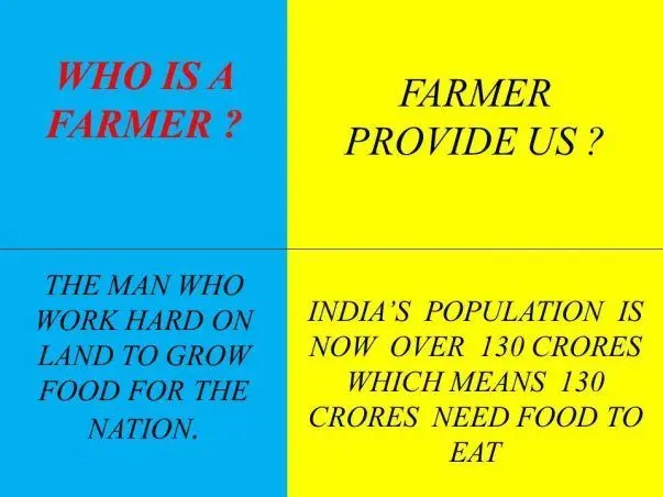 FUNDRAISING TO SUPPORT FARMERS OF KARNATAKA: SUICIDE & DROUGHT RELIEF