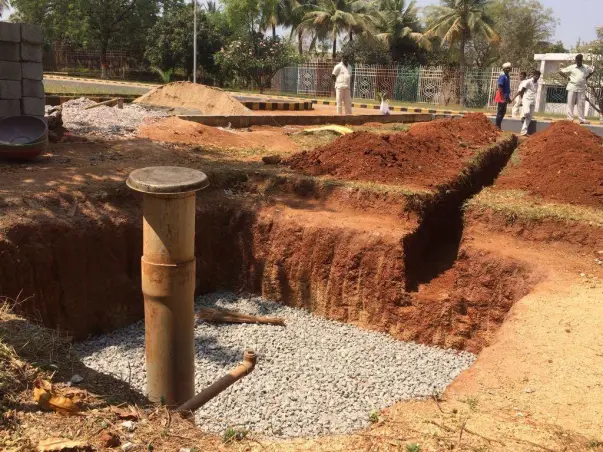 Implementing - Water Sustainability - Central Jail - Cheralapally-Hyd