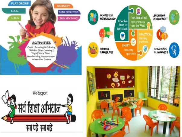 Help Us To Set Up Smart Class In Rural India
