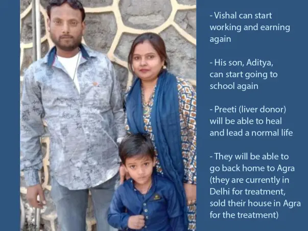 Help End Vishal's Three-Year Struggle With Chronic Liver Disease!
