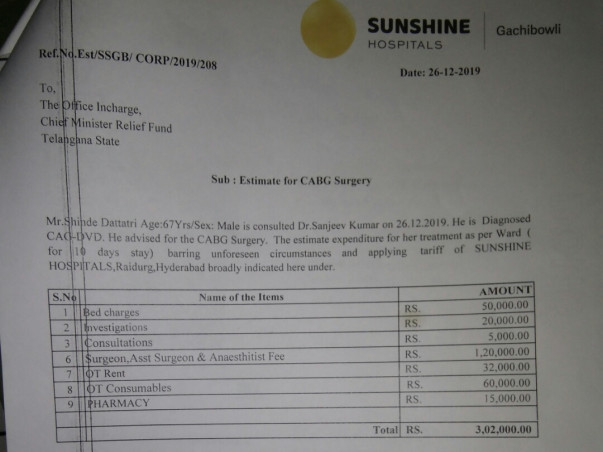Need Funds For My Father For Heart Surgery.