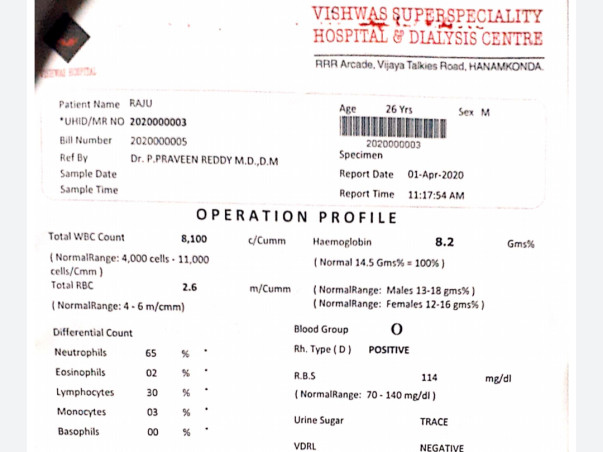 28 Years Old Vanga Raju Needs Your Help Fight Kidney Failure