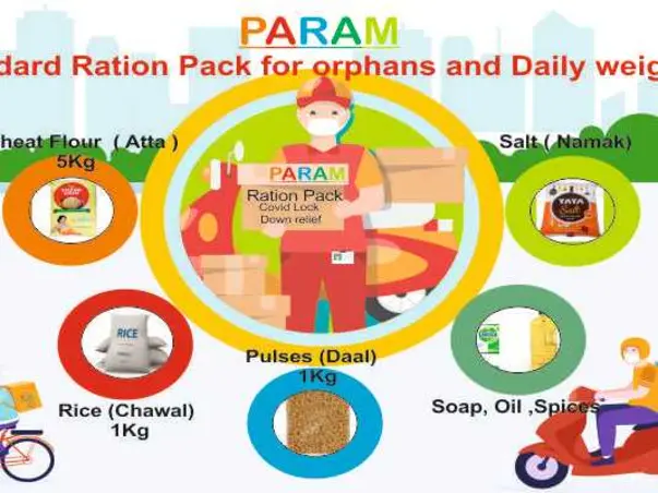 Ration Pack For Poor Families During Lock Down
