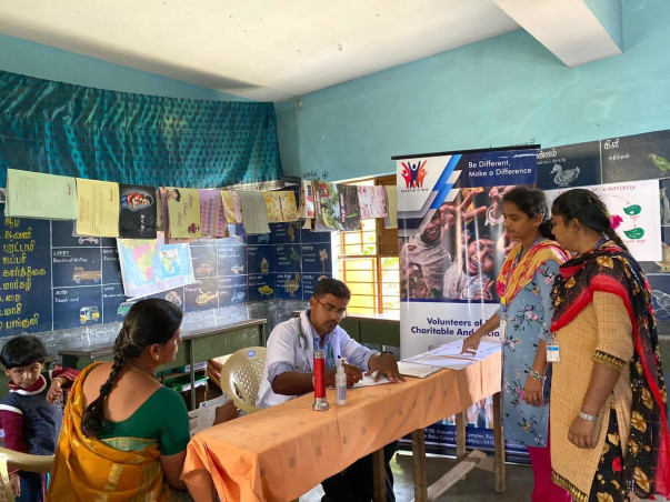 Support Volunteers of India Charitable and Social Trust To Help Needy