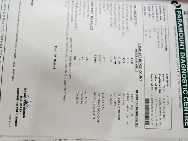 Please Help Shehnaz for Surgery