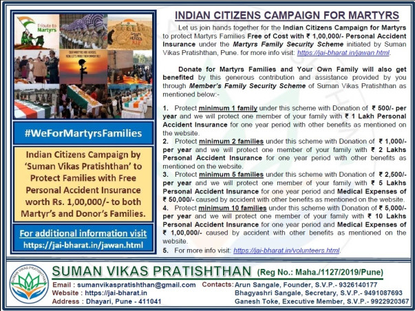 Indian Citizens Campaign for Martyrs