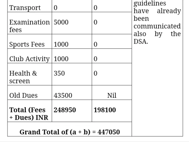 Help complete graduation