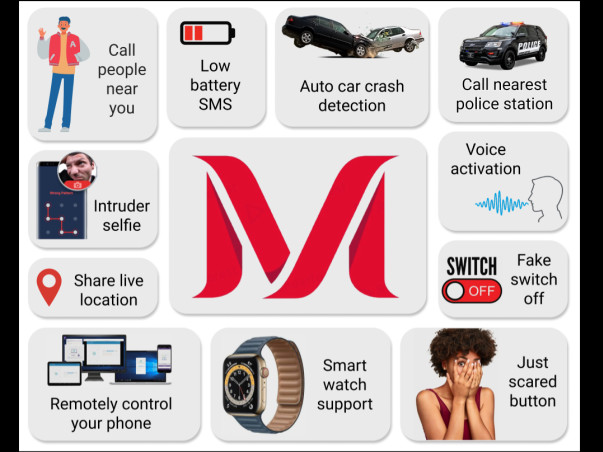 Support Mighty Society and Reimagine safety