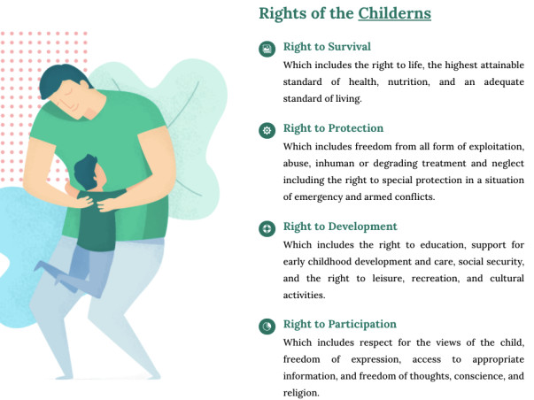 Children's Suffering From Poor Health, Education, Hunger And Violence
