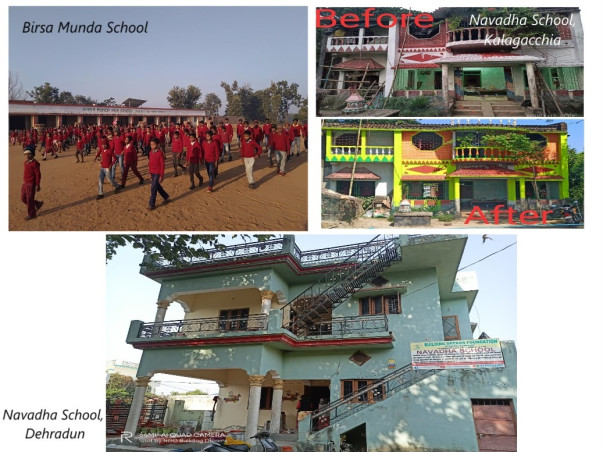 The Shakkar Paara Project