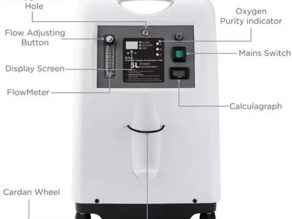 Breath India
Oxygen concentrator(urgent required) help india breath