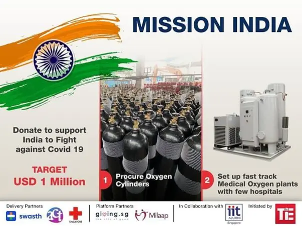Mission India