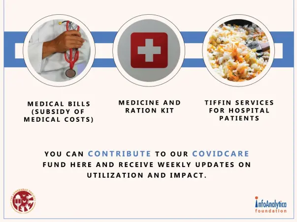 Help Ahmedabad Fight Back - Covid Relief Fund