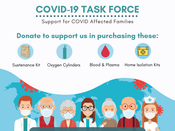 Support Sustenance Kits for Covid Positive Families