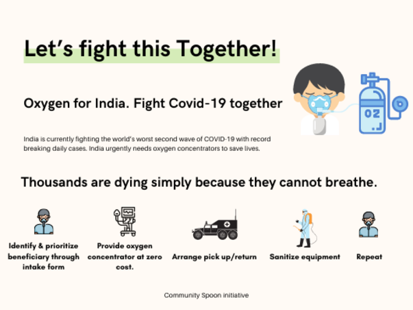 Oxygen Concentrators for India - COVID Relief