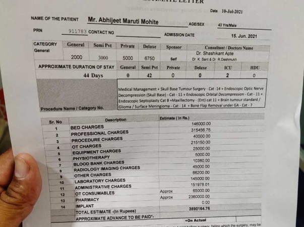 Help My Friend Abhijeet Mohite Recover From Mucormycosis (Black Fungus)