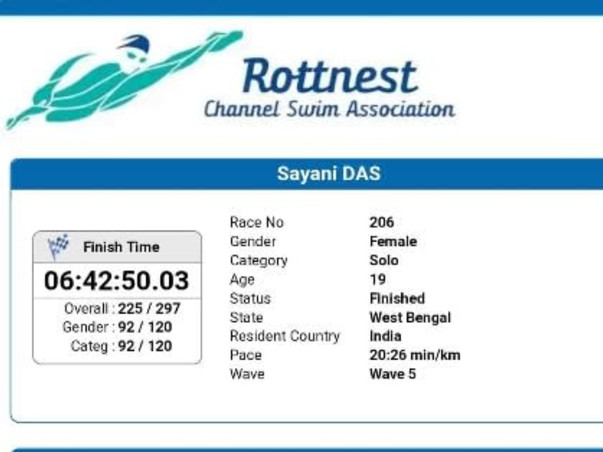 Help swimmer Sayani Das to successfully swim Molokai channel of USA!