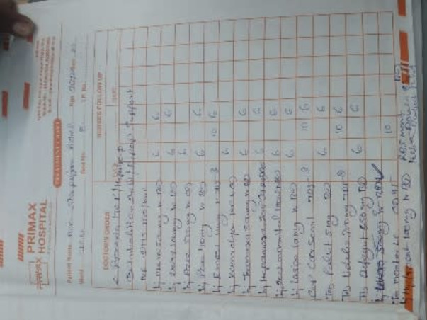 Support Shivpujan Patel Recover From Multiple Organ Failure