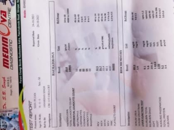 Support Shivpujan Patel Recover From Multiple Organ Failure