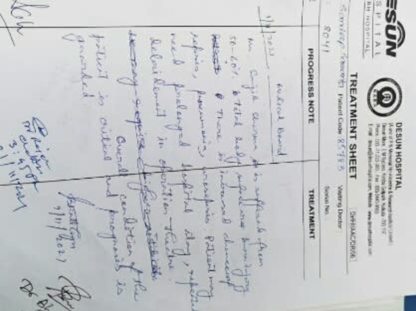 Support Sandip in his battle for life against 62% burns