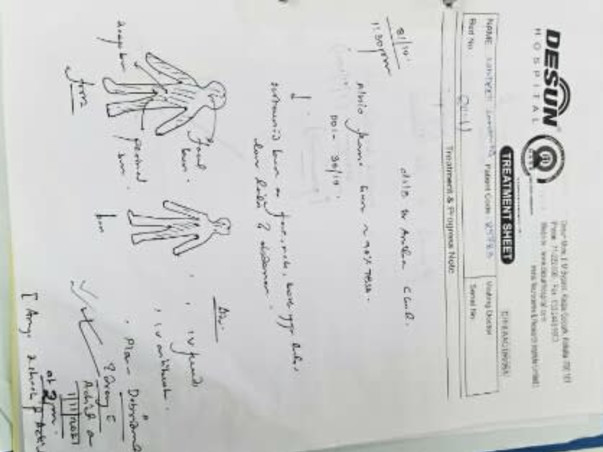 Support Sandip in his battle for life against 62% burns