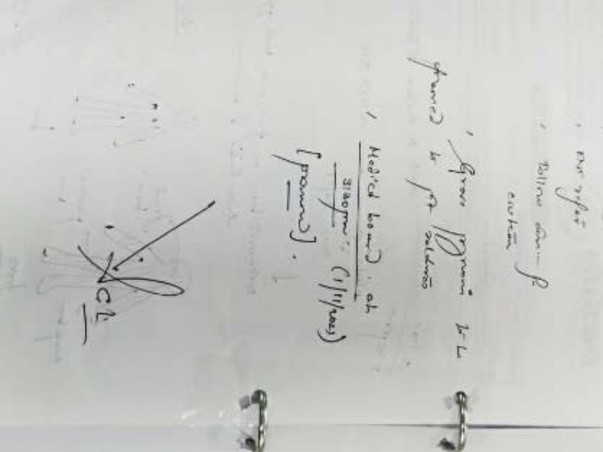 Support Sandip in his battle for life against 62% burns