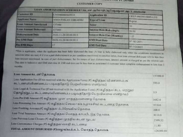 Help a poor family for living (daily wager)