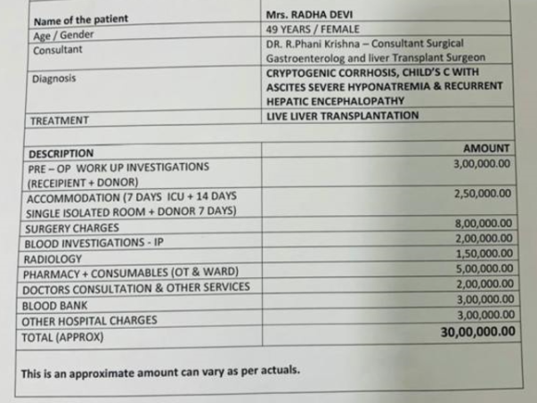Support My Mother Undergo Liver Transplant