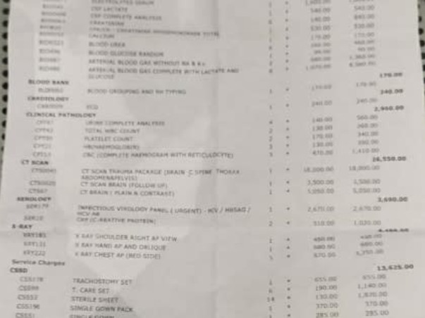 41 Years Old Sasi Kumar Needs Help  Fight Major Accidental Head Injury