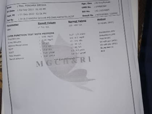 Support Pondhara Sireesha To Recover From Blood Cancer