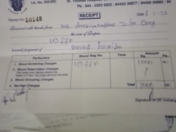Please your help Required I'm AcutePancreatitis Treatment. Please Help