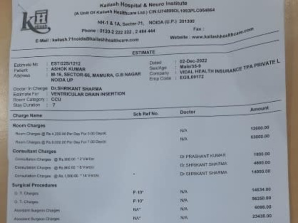 35 years old Ashok Kumar needs your help fight Brain Haemorrhage