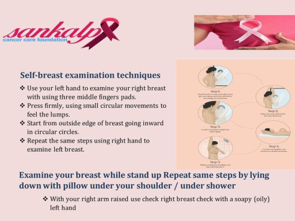 Sankalp Cancer Care Foundation