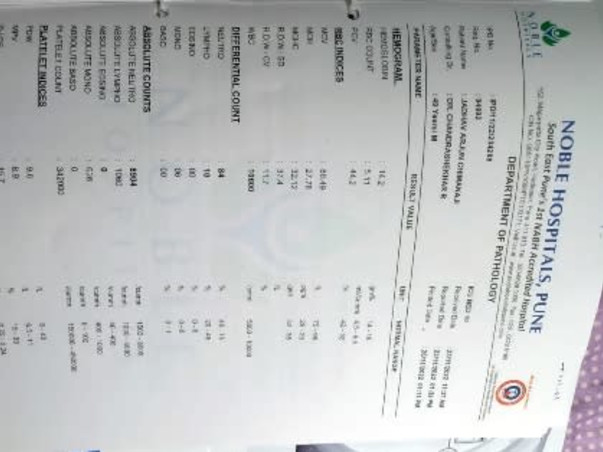 Donation for Arjun Jadhav
