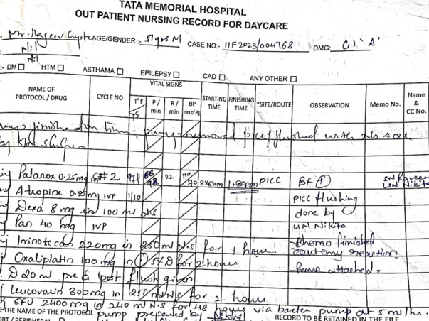 Support Rajeev Kumar Gupta To Recover From Pancreatic Cancer/ PNCA