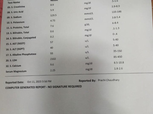 Arpit's Medical Expenses For Blood Cancer