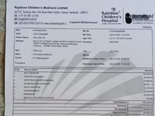 Help my sister fight Pregnancy Related Complications