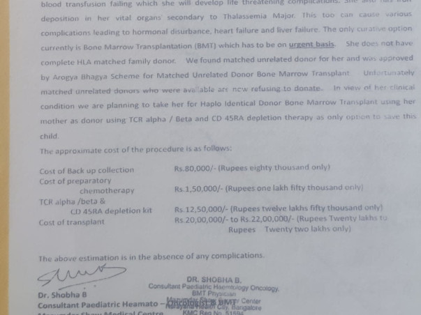 Nikita Srikant Bagali