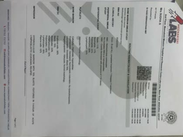 Help my mom (sudha) to fight against Lukemia