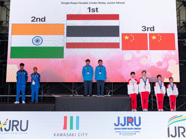 Help Bhumika Represent India at World Jump Rope 2025
