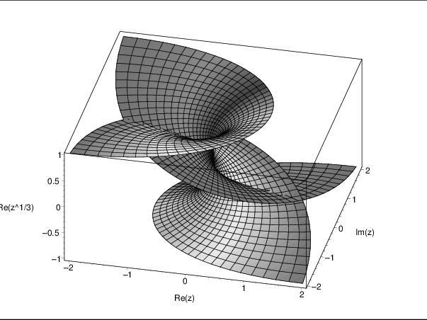 Help Manifolds Unfolded Bring Mathematics to Life