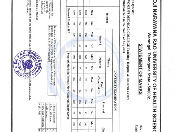 Please Help Me Save My Education ( MBBS ), Heartfelt Request