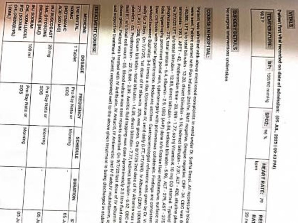 Support Mr Yogesh Khanna To liver Transplant