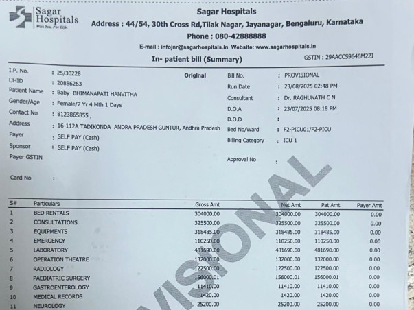 Hanvitha (7) in ICU for 52 Days – Help Her Recover from Rare Epileptic