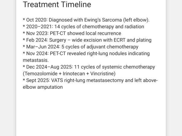 Funding For My Prosthetic Arm