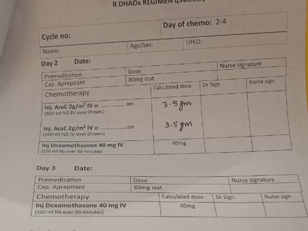 Support Mohanraj S M fight/recover from Non-Hodgkin's Lymphoma / NHL