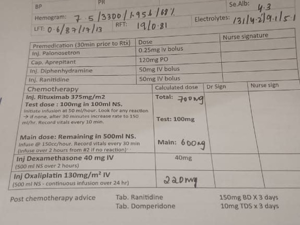Support Mohanraj S M fight/recover from Non-Hodgkin's Lymphoma / NHL