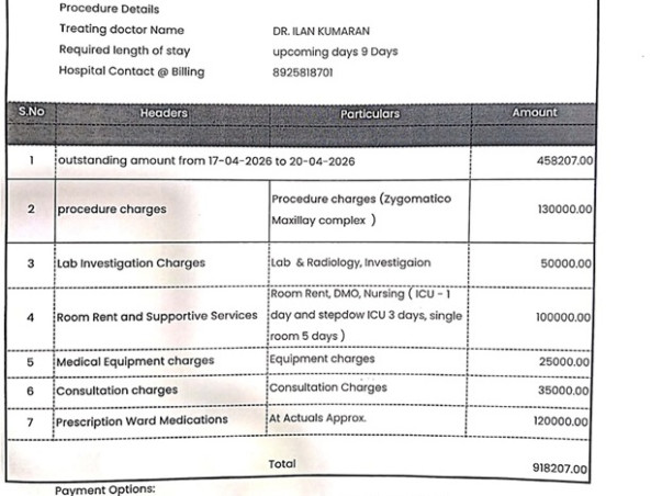 Urgent-Help needed Recovering from Serious Brain Injury