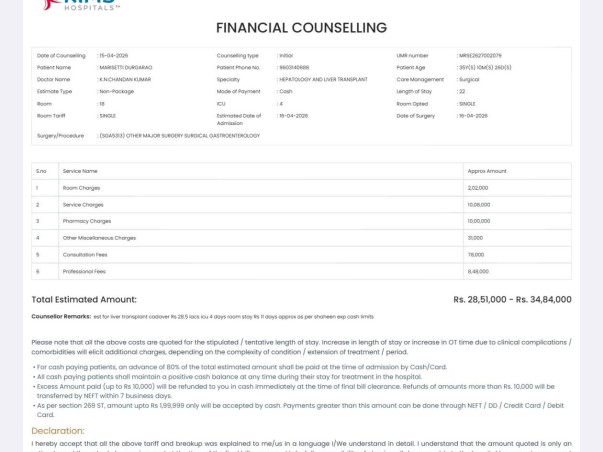 Help Durga Rao Fight Wilsons Disease with Urgent Liver Transplant