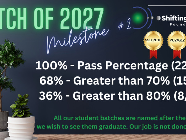 Vidyadaan – Help Students Rise Beyond Their Circumstances
